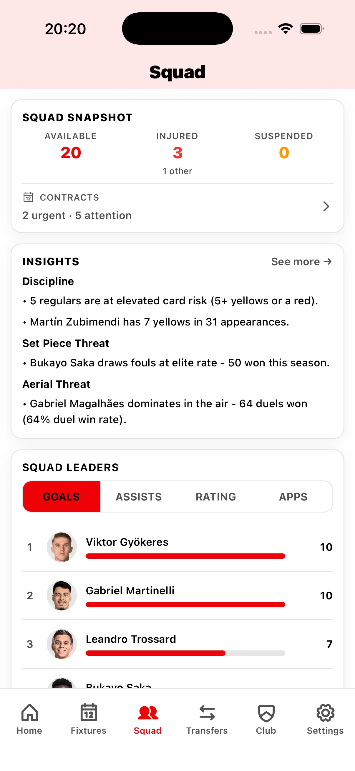 Arsenal team and player statistics including performance data, goals, assists, and match analytics