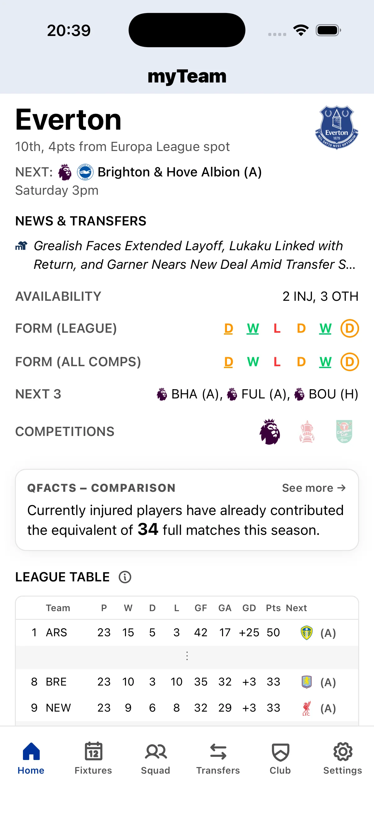myTeam app Everton home screen with live scores, upcoming fixtures, squad news, and transfer updates
