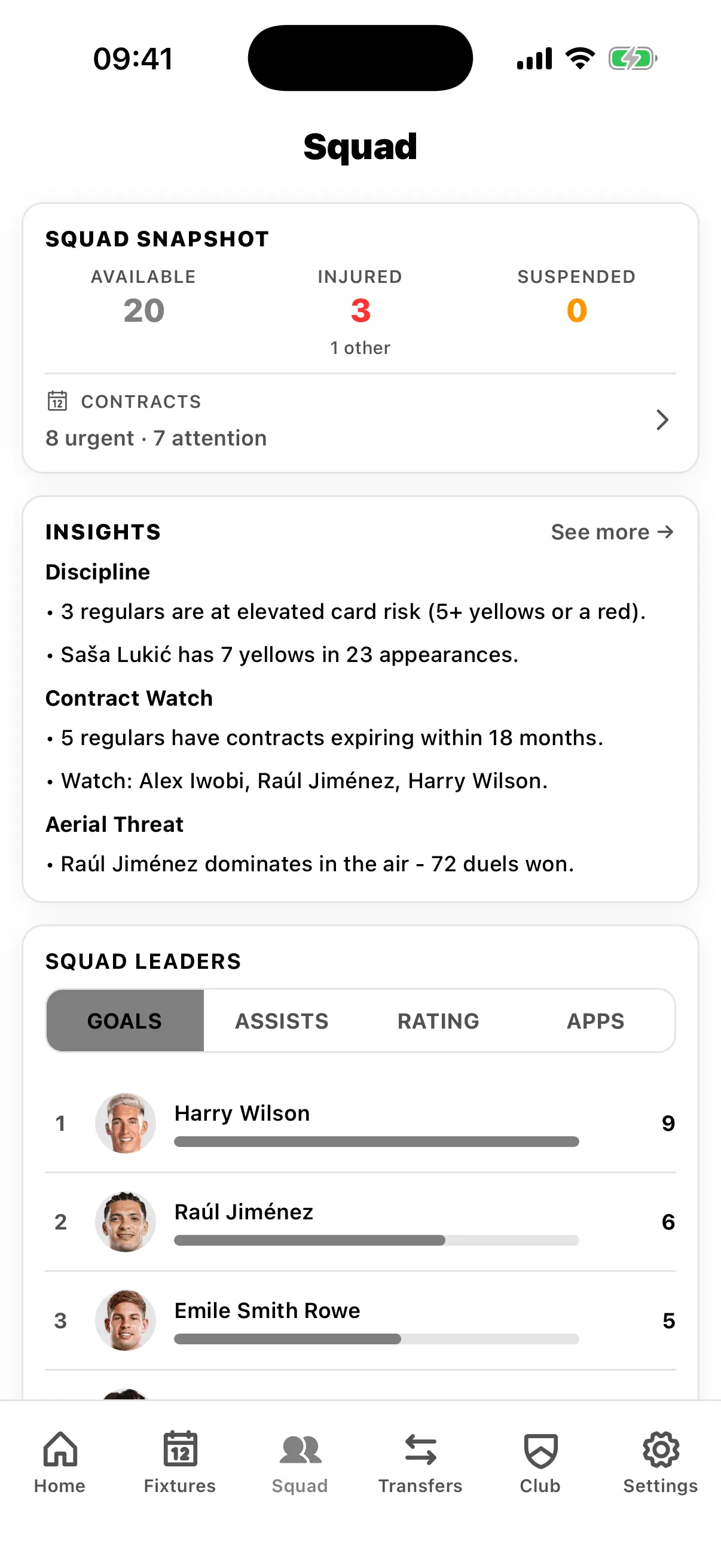 Fulham team and player statistics including performance data, goals, assists, and match analytics