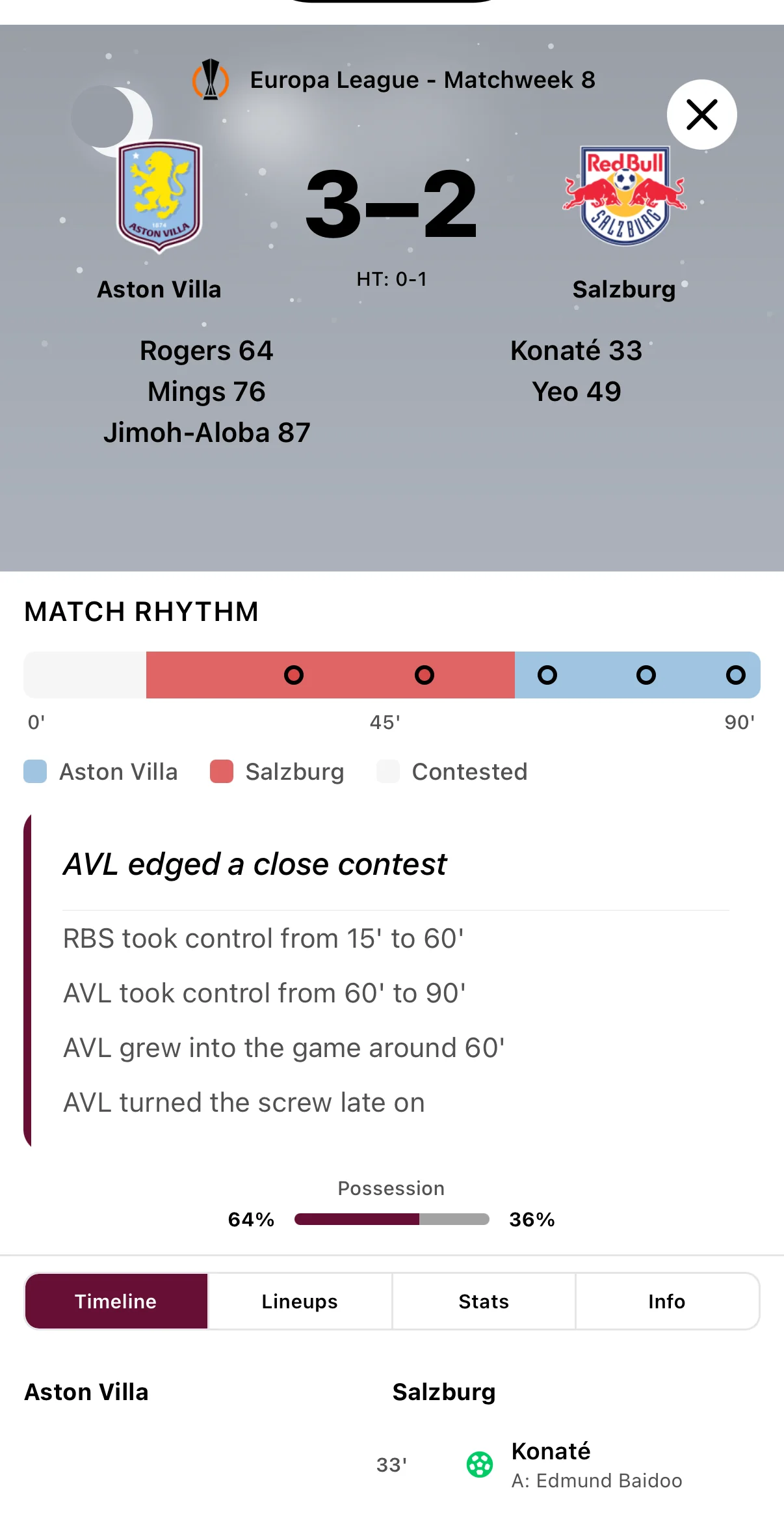 Live Premier League match view with real-time score, goal timeline, lineups, and match statistics
