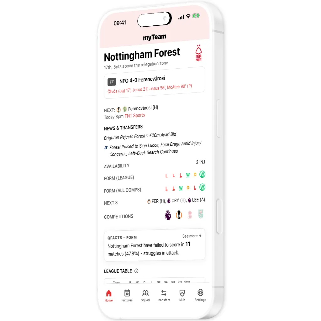 myTeam app showing Nottingham Forest home screen with live match updates, squad news, and transfer information